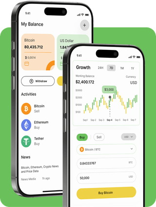 Nexus Invest AI platform perdagangan dengan data pasar langsung